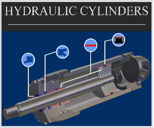 Hydraulic Cylinders